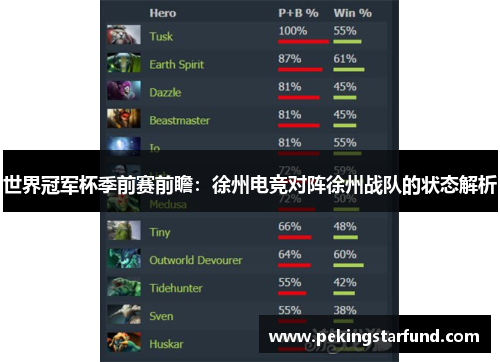 世界冠军杯季前赛前瞻：徐州电竞对阵徐州战队的状态解析