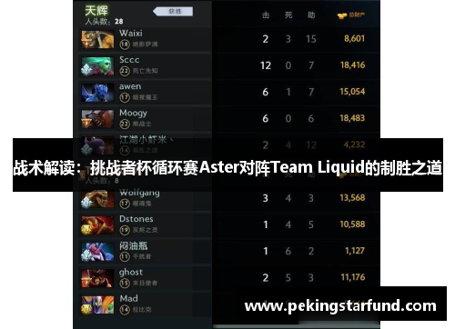 战术解读：挑战者杯循环赛Aster对阵Team Liquid的制胜之道