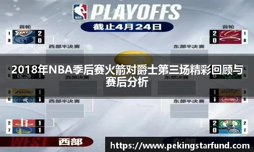 2018年NBA季后赛火箭对爵士第三场精彩回顾与赛后分析